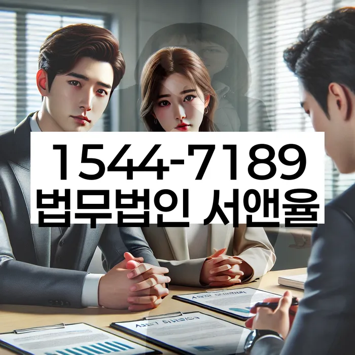 개인회생금지명령